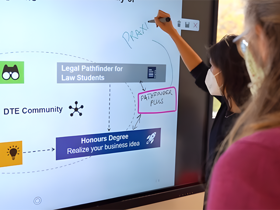 "Digital Entrepreneurship": Gründertum studieren