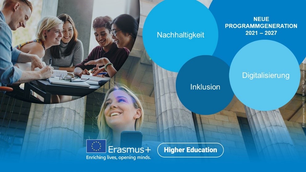 Flyer: Neue Programmgeneration 2021-27: Nachhaltigkeit, Inklusion, Digitalisierung